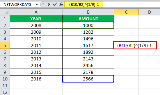 cagr formula excel